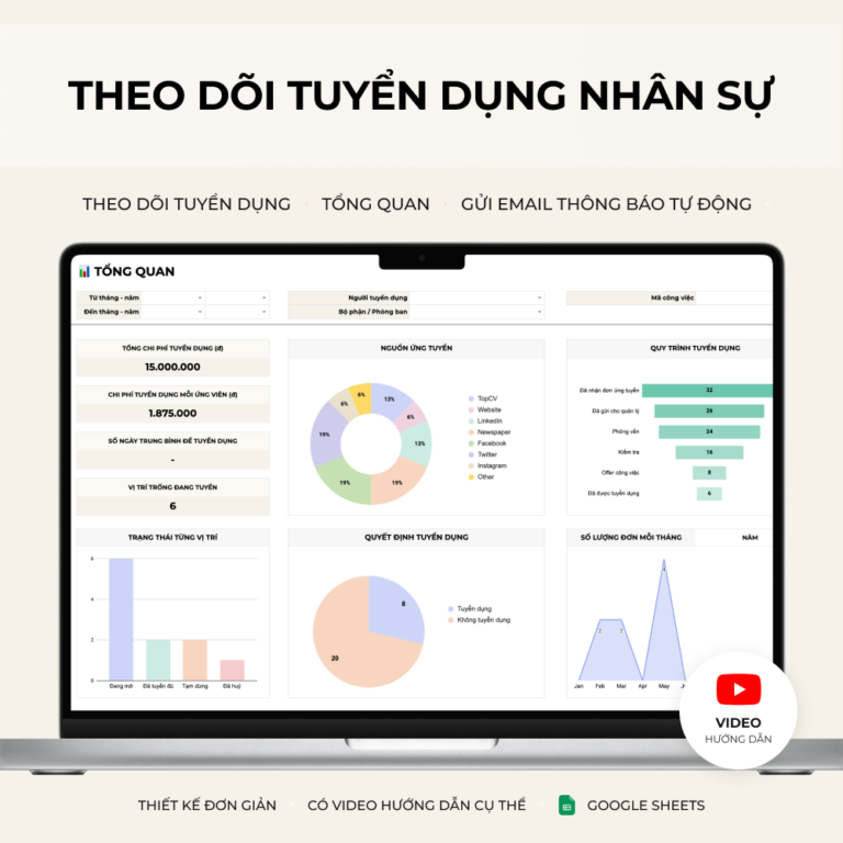 Theo dõi tuyển dụng nhân sự - Google Sheets